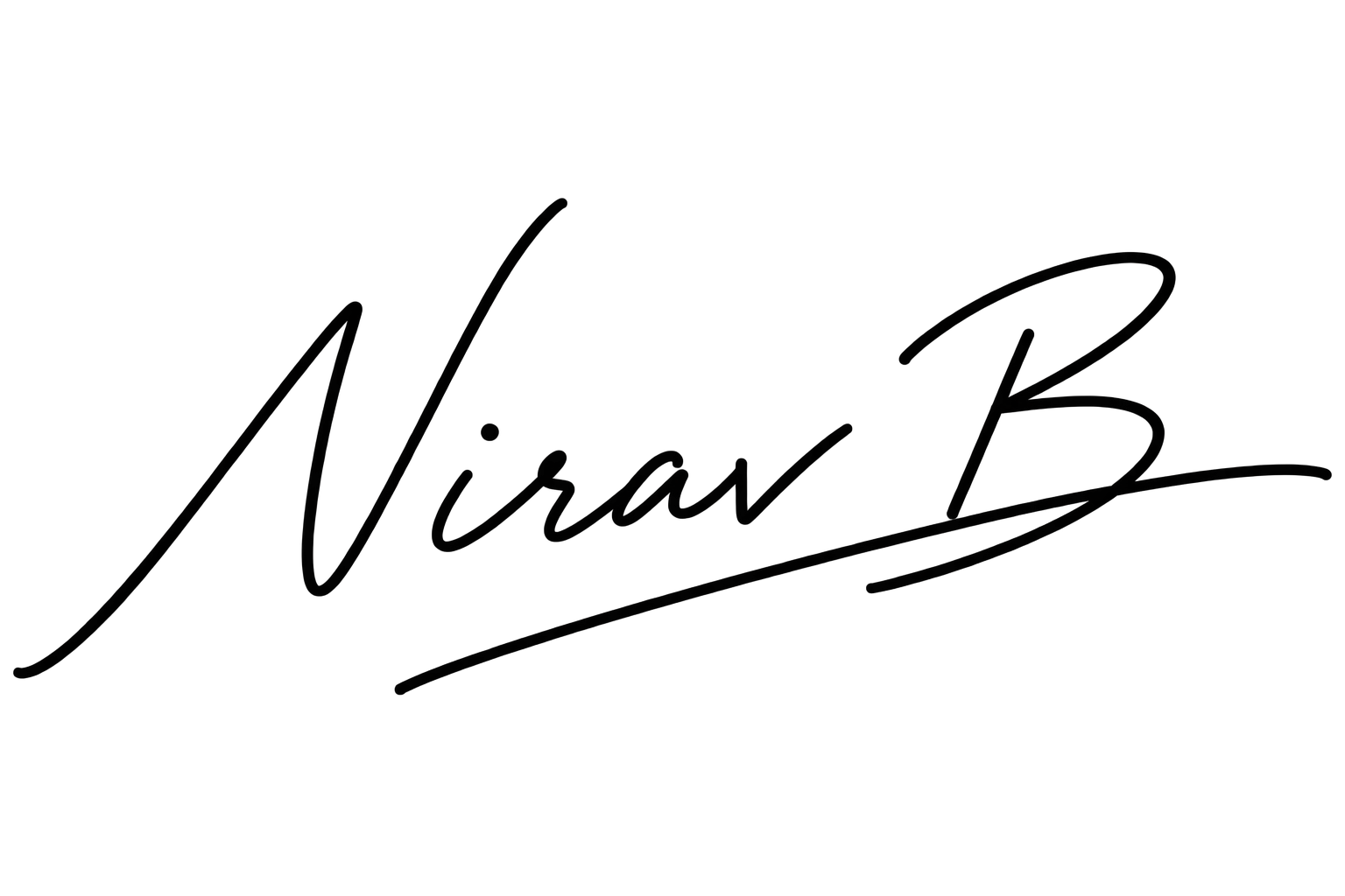 Nirav Budhrani signature